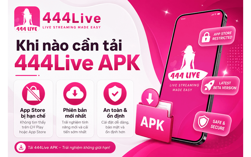 Khi nào cần tải 444Live APK?